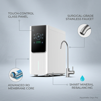 AquaVelle Onyx Pro Smart RO Water Filtration System — infographic