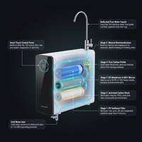 AquaVelle Onyx Pro Smart RO Water Filtration System — How It Works