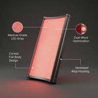 LuminaCore Radiance Panel — infographic