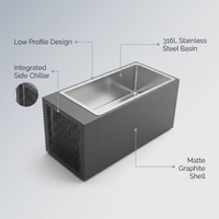 PolarEdge Monolith X Integrated Cold Plunge — infographic